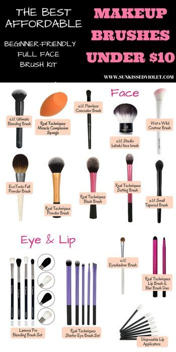 Makeup Brushes Starter Kit: The Best Affordable Makeup Brushes Under $10 #ShopStyle #cosmetics #makeupbrushes #drugstoremakeup Makeup Brushes For Beginners, Best Affordable Makeup, Real Techniques Blush Brush, Affordable Makeup Brushes, Budget Makeup, Brush Guide, Cheap Makeup Brushes, Alat Makeup, Makeup Brushes Guide