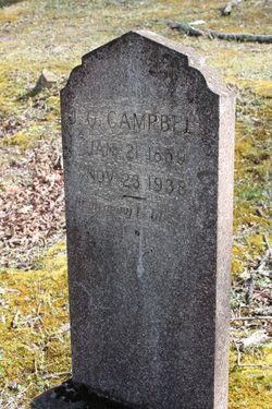 James Campbell, Perry County, John Campbell, Grave Memorials, Photo Location, History