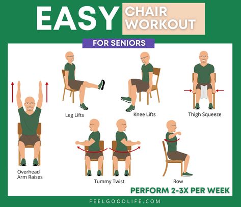 Chair Exercises For Seniors, Chair Workout, Exercises For Seniors, Seated Exercises, Yoga For Seniors, Chair Exercises, Thigh Muscles, Chair Yoga, Toning Workouts