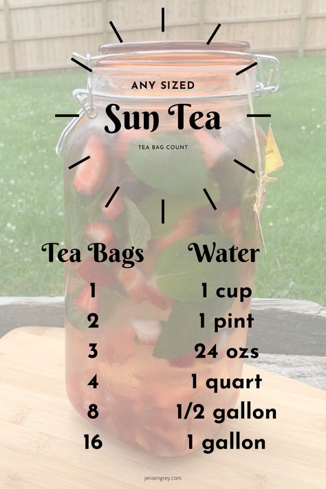 Strawberry Mint Sun Tea | Grey Skies & Rainbow Highs Hobo Recipes, Mint Sun Tea, Sun Tea Recipe, Strawberry Infused Water Recipes, Watermelon Mint Tea, Sun Tea Recipes, Strawberry Infused Water, Strawberry And Mint Infused Water, Sweet Tea Recipes