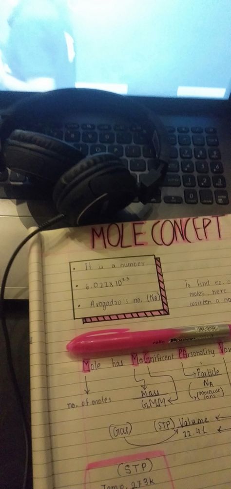 Mole Concept, Aesthetic Note, Office Phone, Corded Phone, Note Taking, Landline Phone, Writing