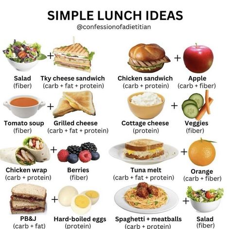 Simple Lunch Ideas, Simple Lunch, Resep Diet, Easy Healthy Meal Prep, Healthy Food Dishes, Healthy Lifestyle Food, Healthy Food Motivation, Lunch Snacks, Healthy Meal Prep