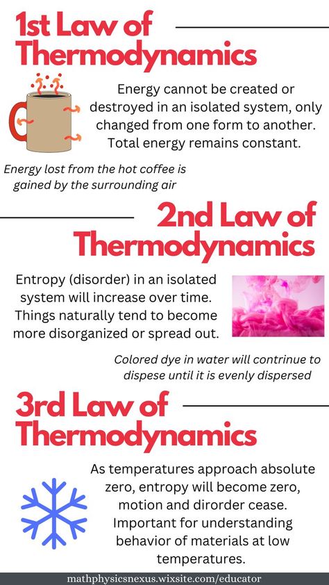 thermodynamics Laws Of Thermodynamics, Study Physics, Law Of Thermodynamics, Learn Biology, Chemistry Study Guide, Chemistry Basics, Learn Physics, Physics Lessons, Physics Concepts