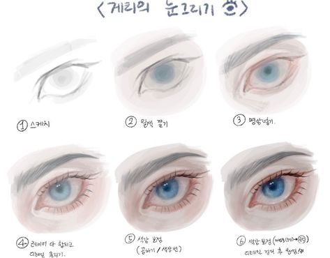 Eye Drawing Tutorials, Color Drawing Art, Anime Eye Drawing, Digital Painting Tutorials, Art Drawings Sketches Creative, Painting Tutorials, Realistic Art, Lip Art, Anime Drawings Tutorials