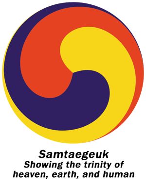 Samtaegeuk, a traditional Korean symbol reflecting the balance of pungsu. Korean Flag, Korean Tattoos, Korean Lessons, Waves Logo, Hapkido, Korean Design, Symbol Tattoos, Korean Products, Traditional Korean