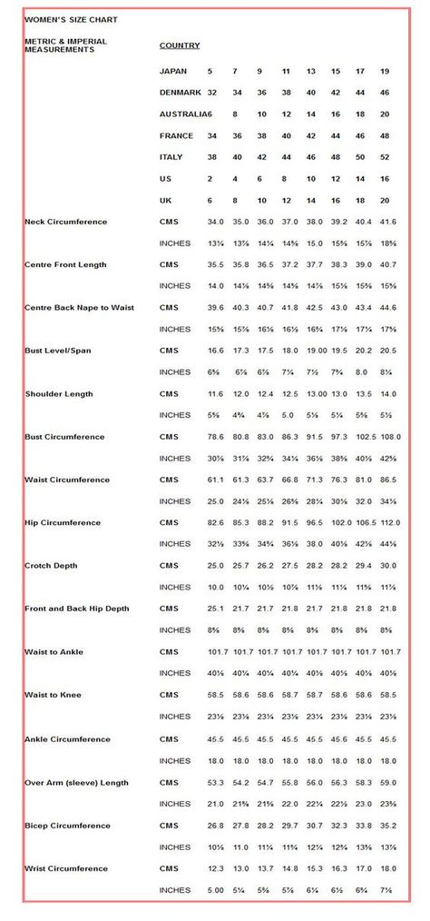 Ready Made Size Chart, Size Charts For Women, Standard Size Chart For Women, Cloth Size Chart, Size Chart Design, Size Chart Women, Sewing Measurements, Europe Italy, Block Patterns