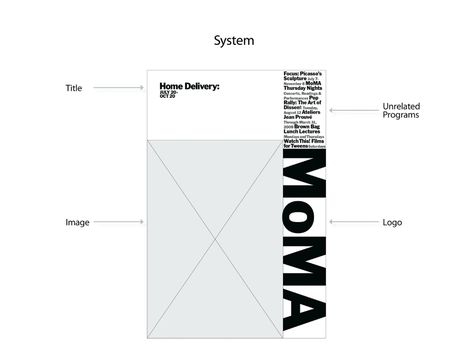 MoMA — Story Swiss Typography, Leaflet Layout, Top Graphic Designers, Museum Identity, Moma Museum, Museum Branding, Aiga Design, Paula Scher, Graphic Identity