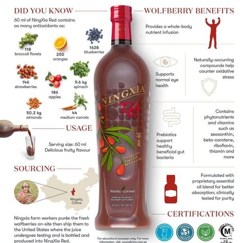 Young Living Essential Oils’s Instagram photo: “🚨❤60ml of NingXia Red contains as many antioxidants as: - 118 broccoli florets - 200 oranges - 1628 blueberries - 146 strawberries - 186…” Ningxia Red Benefits, Wine Basics, Essential Oils Young Living, Ningxia Red, Strawberry Spinach, Ayurvedic Healing, Liver Function, Essential Oils Guide, Plant Therapy