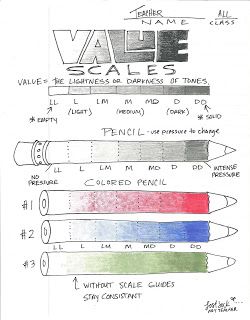 Value Scale, Art Handouts, Tachisme, Learning Board, High School Art Projects, Middle School Art Projects, Interactive Board, Art Theory, Value In Art