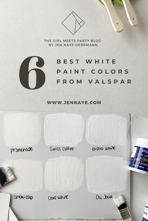 Valspar White Paint Colors, White Paint Colors For Walls, Swiss Coffee Paint, Colors For Walls, Lowes Paint, Valspar Paint Colors, Off White Cabinets, Picking Paint Colors, All White Room