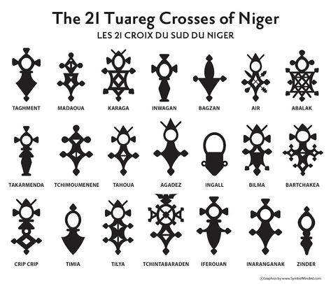 Native Blog: Tuareg Cross Symbols Berber Tattoo, Berber Culture, Tuareg People, Folk Art Jewelry, Tuareg Jewelry, Cross Symbol, Cross Tattoo, Ancient Jewelry, Ancient Symbols