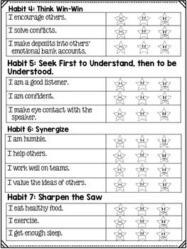 Leader Habits: Self Reflection Survey 7 Habits Activities, Leadership Notebook, School Council, Habit 5, Leadership Classes, Teaching Growth Mindset, Habit 1, Student Leadership, Seven Habits