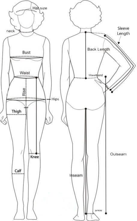 How to Take Your Measurements sizing chart Tips Menjahit, Body Chart, Sewing Measurements, Techniques Couture, Pattern Drafting, Sewing Techniques, Meghan Markle, Sewing Clothes, African Clothing