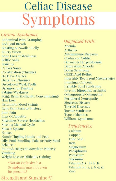 The Signs & Symptoms of Celiac Disease | Strength and Sunshine @RebeccaGF666 Navigating your way to proper diagnosis, here are the major signs and symptoms of celiac disease to take into consideration before visiting your doctor for thorough celiac testing and switching to a gluten-free lifestyle and diet. Symptoms Of Celiac, Itchy Skin Rash, Celiac Symptoms, Celiac Diet, Chronic Constipation, Disease Symptoms, Gluten Sensitivity, Gluten Intolerance, Abdominal Pain