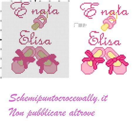 elisa è nata con ciuccio e scarpette schema punto croce Theory Test, Cross Stitch Designs, Le Point, Sofia, Cross Stitch, Bullet Journal, Comics, Art