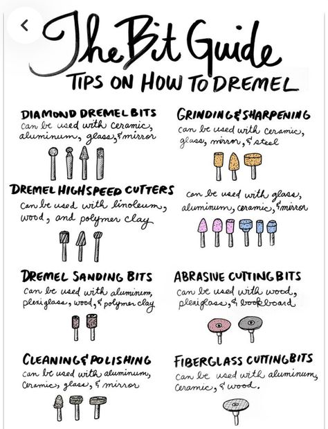 Dremel Bits Guide, Dremel Tool Accessories, Dremel Ideas, Dremel Tool Projects, Dremel Bits, Dremel Drill, Dremel Crafts, Dremel Accessories, Dremel Carving