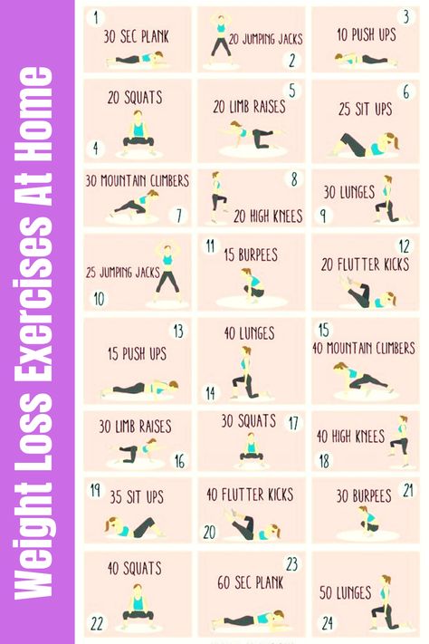 Weight Loss Exercises At Home, Easy Workout To Reduce Weight, Fat Loss Exercises At Home Loose Weight Workout, Beginner Yoga Workout, Back Fat Workout, Exercises At Home, Floor Workouts, Beginner Workout, Fat Loss Workout, Lose 50 Pounds, Fat Burning Workout