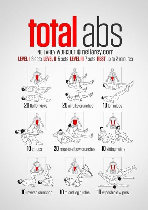 Total Ab Workout, Workouts Routines, Total Abs, Beginner Pilates, Beginner Workouts, Workout Splits, Pilates Video, Workout Bauch, Fitness Routines