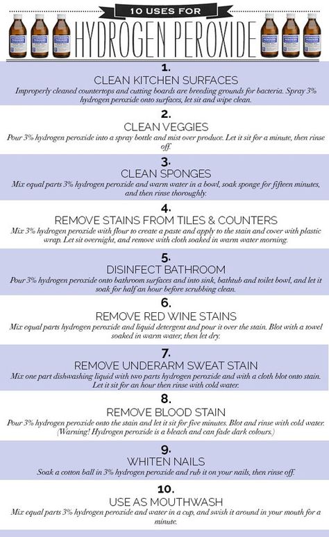 10 Uses for Hydrogen Peroxide Hydrogen Peroxide Teeth, Peroxide Uses, Hydrogen Peroxide Uses, Clean Countertops, Clean Baking Pans, Deep Cleaning Hacks, Cleaning Painted Walls, Glass Cooktop, Kitchen Surfaces