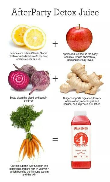 Hangover juice Liver Detox Juice, Flavored Waters, Detox Juice Recipes, Juicy Juice, Natural Detox Drinks, Juicer Recipes, Detox Drinks Recipes, Juicing For Health, Liver Detox