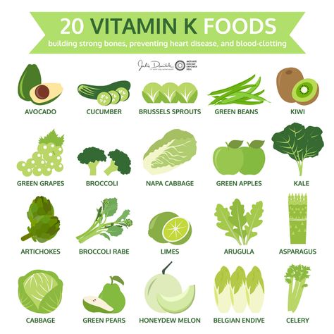 Vitamin Foods, Vitamin K Foods, K Food, Food Charts, Gluten Sensitivity, Food Info, Vegan Kitchen, Healthy Oils, Green Grapes