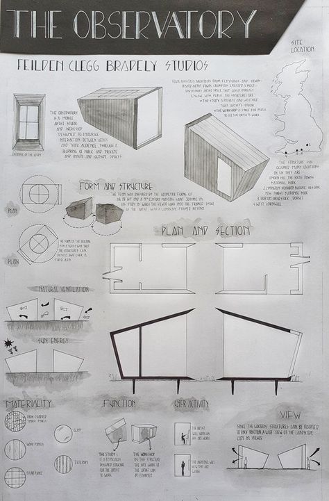 Kindergarten Architecture Case Study, Design Concept Sheet Architectural, Case Study Interior Design, Case Study Board Architecture, Architect Sheet Design, Case Studies Architecture, Interior Design Case Study, Architecture Case Study Sheet Composition, Case Study Analysis Architecture