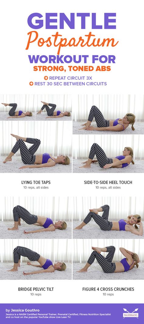 After Baby Workout, Post Baby Belly, Postpartum Workout, Post Baby Workout, Post Pregnancy Workout, Baby Workout, Prenatal Workout, Mommy Workout, Postnatal Workout