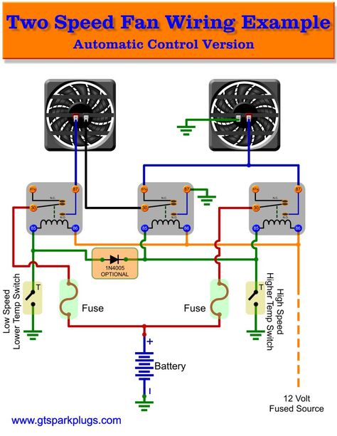 AutomaticTwo Speed Automotive Fan Control Electric Car Engine, Electrical Circuit Diagram, House Wiring, Electric Radiators, Automotive Mechanic, Electrical Wiring Diagram, Electronic Circuit Projects, Automotive Electrical, Diagram Design