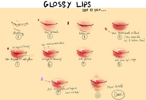 Lips Step By Step, 3d Drawing Tutorial, 3d Drawing Techniques, How To Drow, Anime Lips, Lipstick For Fair Skin, Mouth Drawing, Lip Tutorial, How To Shade