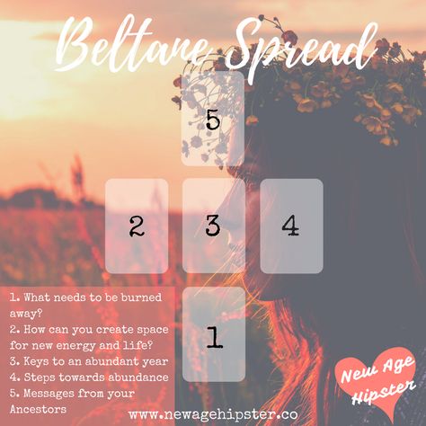 Beltane Card Spread, Beltane Spread, Beltane Tarot Spread, Beltane Tarot, Beltane Goddess, Beltane Ideas, Beltane Celebration, Wiccan Holidays, Oracle Spreads