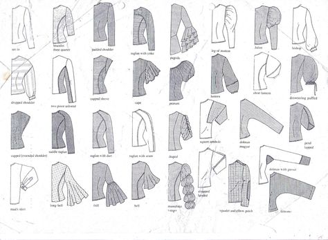 Sleeve styles. Types Of Sleeves Pattern, Sleeves Drawing, Different Types Of Sleeves, Fashion Terminology, Lakaran Fesyen, Pola Lengan, Dresses By Pattern, Fashion Illustrations Techniques, Fashion Drawing Tutorial