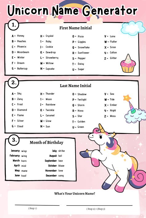 Unicorn Name Generator 🦄 | Imagine Forest Elf Name Generator, Funny Name Generator, Dinosaur Books For Kids, Dystopian Writing Prompts, Warrior Cat Names, Fairy Tale Writing, Writing Prompts Poetry, Unicorn Names, Back To School Pictures