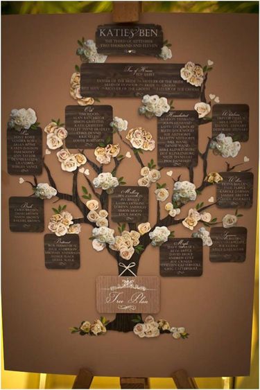 Woodland wedding seating chart tree by Not On the High Street | The Pink Bride www.thepinkbride.com Treehouse Wedding, Wedding Table Plan, Seating Plan Wedding, Table Plan, Wedding Reception Tables, Mod Wedding, Seating Plan, Seating Chart Wedding, Reception Table