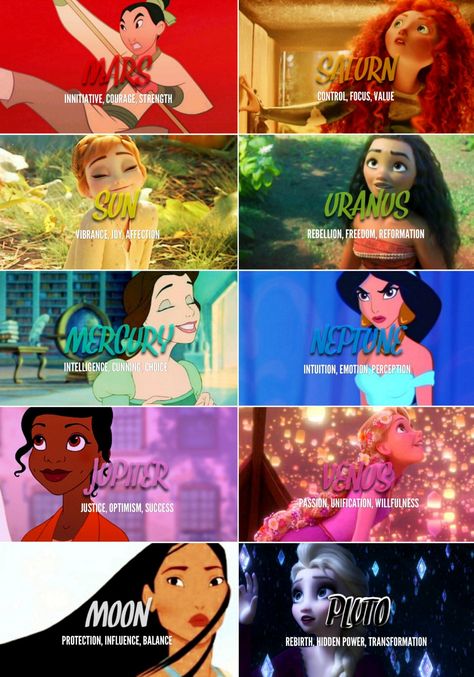 Disney Princesses + Planet Symbolism Disney Princess Name Meanings, Disney Princess Names, Disney Princesses, Names With Meaning, Meant To Be, Wallpapers, Disney Princess, Disney, Quick Saves