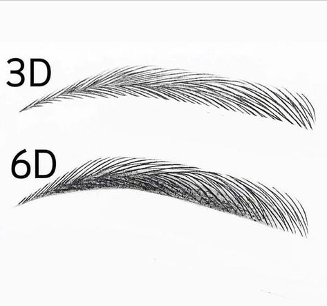 Eyebrow Ideas, Drawing Eyebrows, Mircoblading Eyebrows, Tattoo Makeup, Eyebrow Makeup Tips, How To Draw Eyebrows, Clear Skin Tips, Makeup Tattoos, Microblading Eyebrows