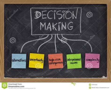 Decision making concept on blackboard. Topics related to decision making process #Sponsored , #ad, #Advertisement, #making, #blackboard, #decision, #concept Decision Making Process, High Risk, Decision Making, Art Illustration, Handwriting, Stock Photography, Chalk, Design Art, Photo Image