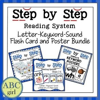 Wilson Reading System® Steps 1-6 Aligned Letter-Keyword-Sound Flash Cards and Posters. WILSON®, Wilson Reading System®, Fundations®, Just Words®, and Wilson Fluency® are trademarks and/or registered trademarks of the Wilson Language Training Corporation. This file is an independent product and is ... Wilson Reading System, Wilson Reading, Early Childhood Education Activities, Arts Classroom, Language Arts Classroom, Teacher Products, Teacher Created Resources, Posts Ideas, Flash Card