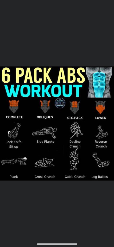 Coke Bottle Workout, Coke Bottle Shape Workout, 6 Pack Abs Workout, 6 Pack Abs, Side Plank, Six Packs, Leg Raises, Coke Bottle, Abs Workout