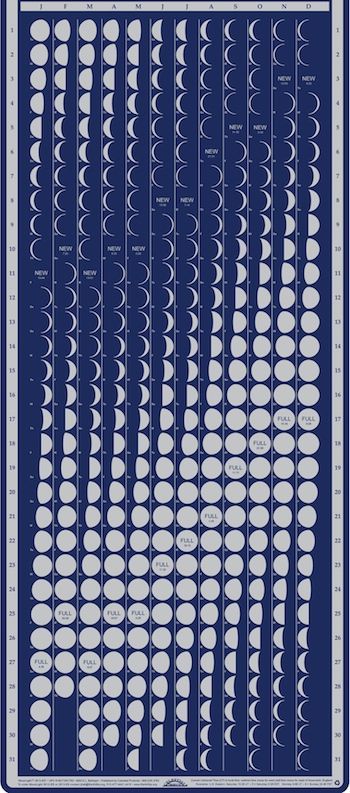 How to use EarthSky's lunar calendar | Space | EarthSky Sun Calendar, Calendar Activities, Moon Calendar, Lunar Phase, Lunar Calendar, Phases Of The Moon, Be Smart, Lightning Cable, Moon Magic