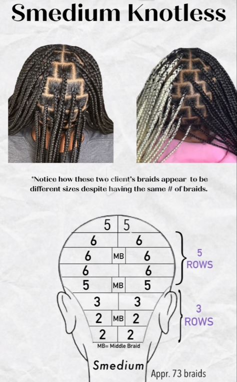 Medium Knotless Layout, Cute Lasting Natural Hairstyles, Braiding Pattern For Knotless Braids, Parting Guide For Locs, Parting Map For Smedium Braids, Big Box Braid Parting Pattern, Hair Parting Guide For Braids, Box Braid Guide, Braids Mapping