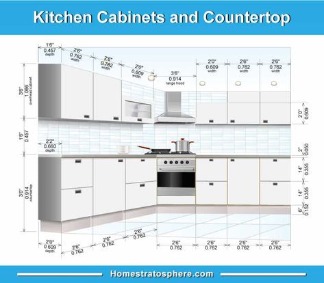 Kitchen Cabinet Dimensions, Cabinet Layout, درج السلم, Kitchen Cabinet Layout, Kitchen Measurements, Kitchen Design Pictures, Kitchen Layout Plans, Kabinet Dapur, Custom Kitchens Design