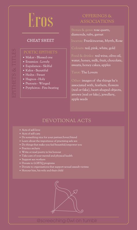 Aphrodite Cheat Sheet, Worshipping Greek Gods, Greek Gods Worship, Eros Aesthetic, Eros Greek Mythology, Eros Fanart Greek Mythology, Greek God Cheat Sheet, Greek Mythology Cheat Sheet, Aphrodite Worship