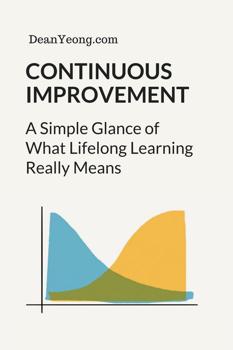 Improvement Illustration, Effective Communication Skills, Continuous Improvement, Lifelong Learning, Effective Communication, Communication Skills, Life Style, Dean, Communication