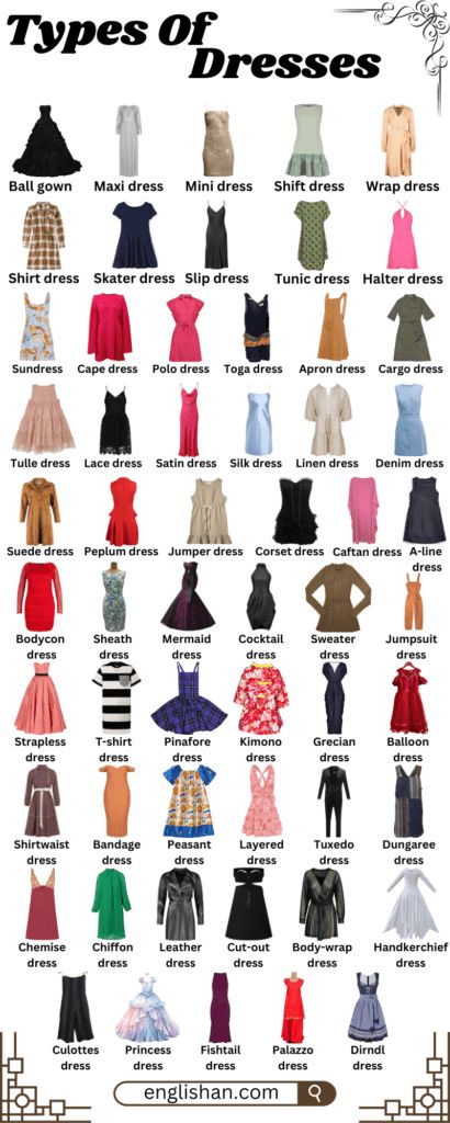 Styles Of Dresses Chart, Different Kinds Of Dresses, Dress Shapes Guide, Different Types Of Dresses Names, Dress Names Style Types Of, Dress Types Chart, Types Of Clothes Fabrics, Types Of Aesthetics Styles List, Different Fashion Styles Types List