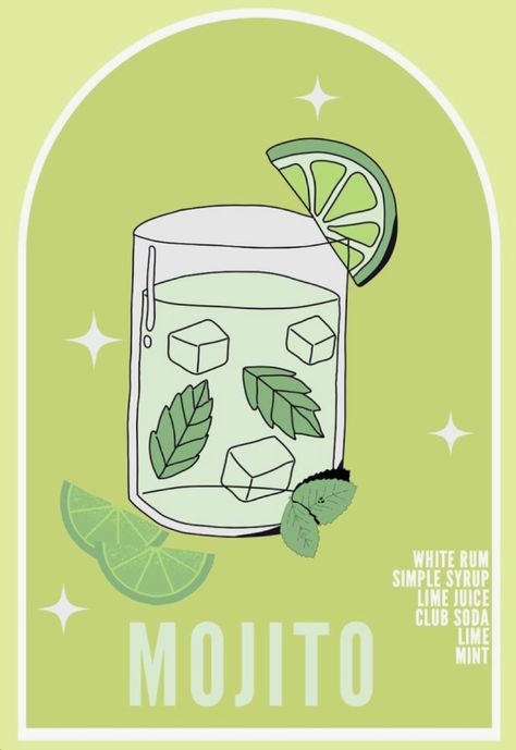 Mojito Poster, Art Wall Design, Aesthetic Drink, Trunk Or Treat Ideas, Printable Wall Collage, Cocktail Illustration, Drink Poster, Bar Cart Art, Bedroom Wall Collage