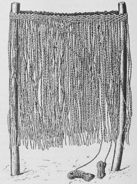 An Ojibwa Weaving Frame. No date, or additional information re: this image. Weaving Frame, Petroglyphs Art, Loom Love, Textile Craft, Native American Spirituality, Finger Weaving, Aboriginal American, Free Online Library, Cultural Crafts