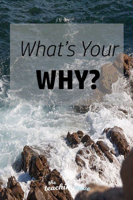 Motivational Monday: What’s Your Why? Kids Goal Setting, Printables Organizational, Goal Setting For Kids, What Is Your Why, New Year's Goals, Why Quotes, Whats Your Why, Organizational Printables, Esl Printables