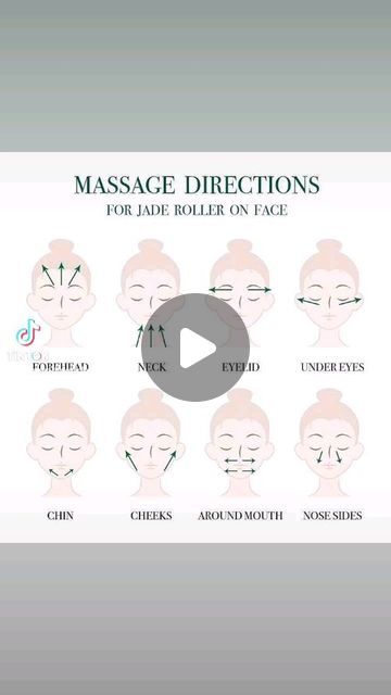 Laura Duke-Isle RandF on Instagram: "Massage Directions for Jade Roller on your Face. 😊" Beauty Oil, Jade Roller, Face Yoga, Skin Tips, Glowing Skin, Massage, Jade, Yoga, Skin