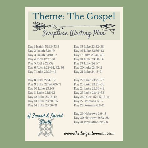 Worship Scripture, Scripture Writing Plan, Scripture Writing Plans, Scripture Writing, Writing Plan, Psalm 51, Psalm 37, Sound Words, Church Bulletin