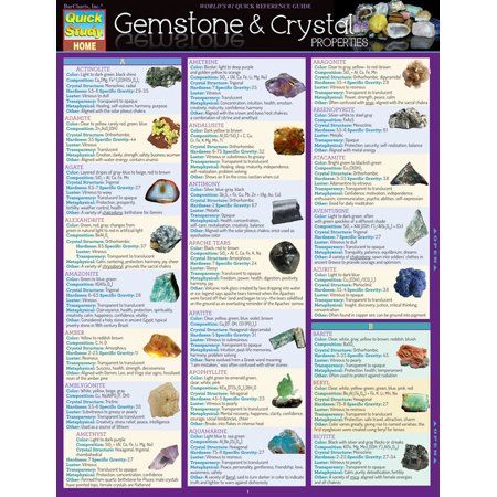 Aromatherapy Massage, Crystal Properties, Crystal Guide, Crystals In The Home, Massage Techniques, Rocks And Minerals, Study Guide, Crystals And Gemstones, Meaningful Gifts